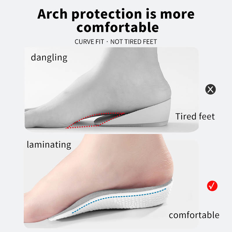 Memory Foam Height Increase In - đánh giá và giá Insole Memory Foam