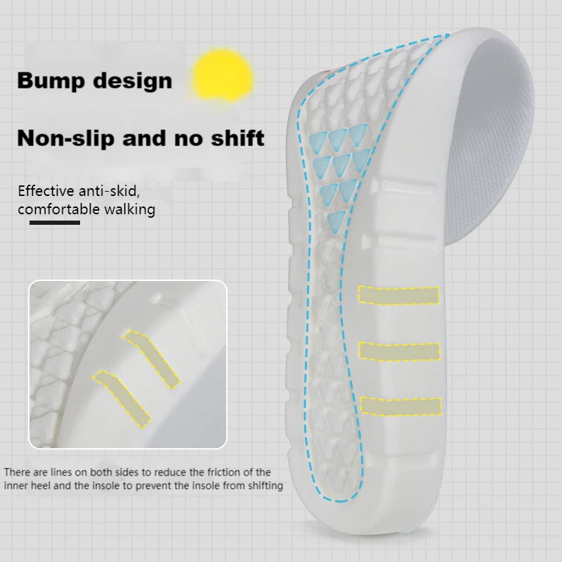 Soft Sport Insoles for Shoes D - đánh giá và giá Insole Memory Foam